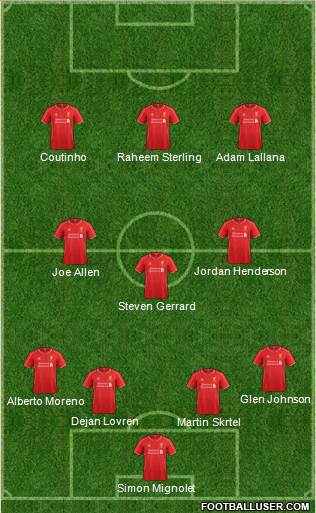 Liverpool Formation 2014