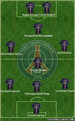 Paris Saint-Germain Formation 2014