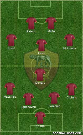 AS Roma Formation 2014