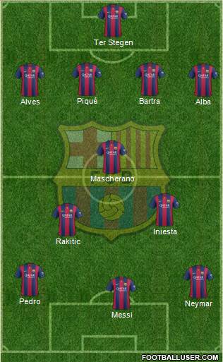F.C. Barcelona Formation 2014