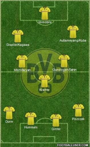 Borussia Dortmund Formation 2014