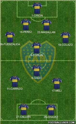 Boca Juniors Formation 2014