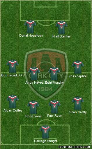 Cork City Formation 2014