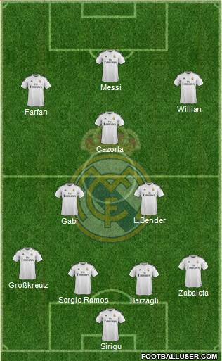 Real Madrid C.F. Formation 2014