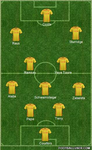 Liverpool Formation 2014