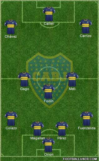 Boca Juniors Formation 2014