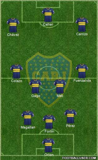 Boca Juniors Formation 2014