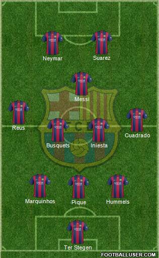 F.C. Barcelona Formation 2014