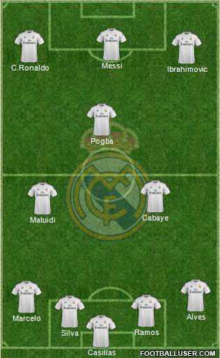 Real Madrid C.F. Formation 2014
