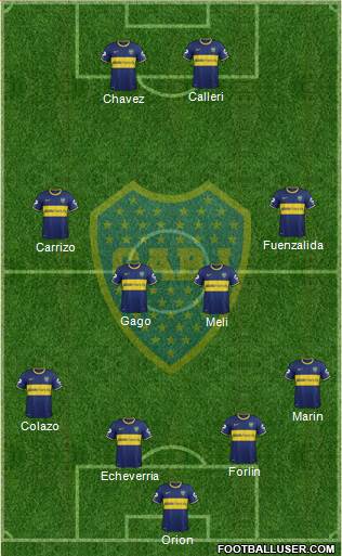 Boca Juniors Formation 2014