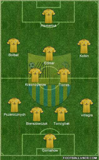 Metalist Kharkiv Formation 2014