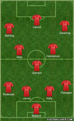 Liverpool Formation 2014