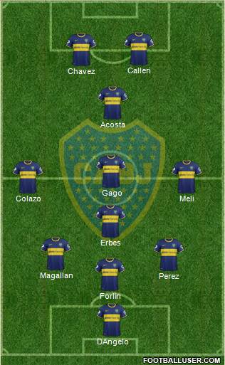 Boca Juniors Formation 2014