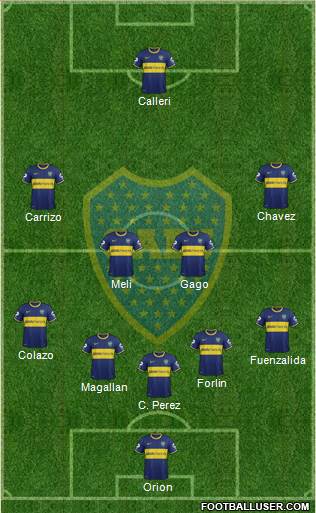 Boca Juniors Formation 2014