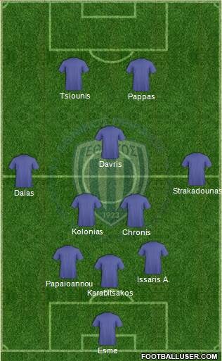 Ethnikos Piraeus Formation 2014