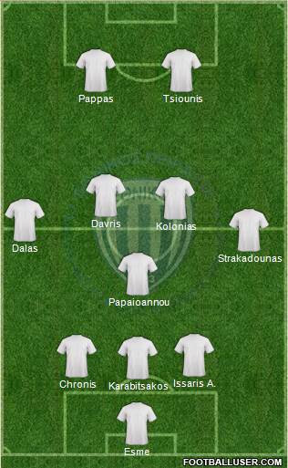 Ethnikos Piraeus Formation 2014