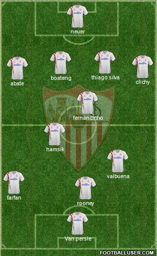 Sevilla F.C., S.A.D. Formation 2014