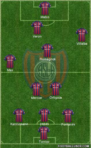 San Lorenzo de Almagro Formation 2014