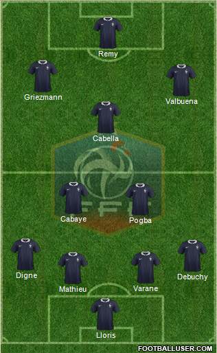 France Formation 2014