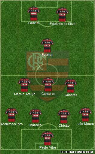 CR Flamengo Formation 2014