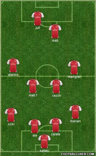 Arsenal Formation 2014