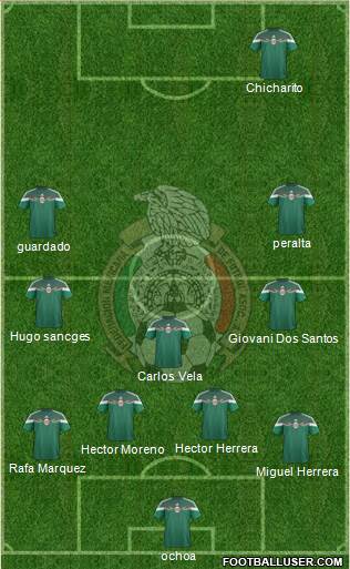 Mexico Formation 2014