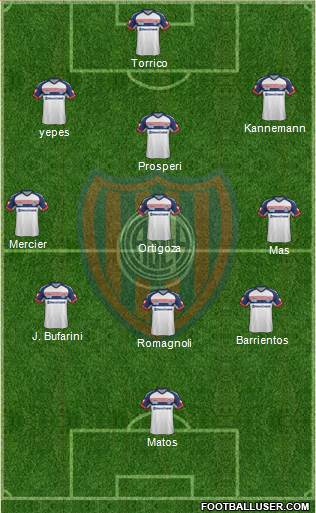 San Lorenzo de Almagro Formation 2014