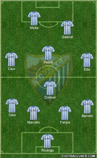 Málaga C.F., S.A.D. Formation 2014