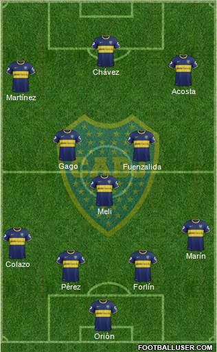 Boca Juniors Formation 2014
