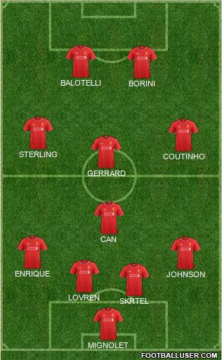 Liverpool Formation 2014