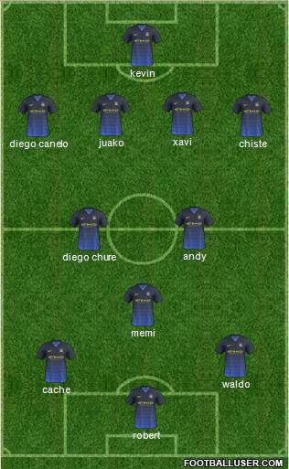 Manchester City Formation 2014
