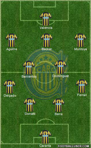 Rosario Central Formation 2014