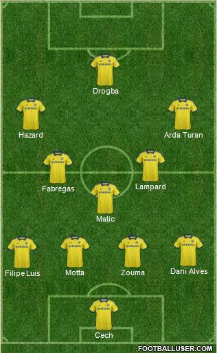 Chelsea Formation 2014