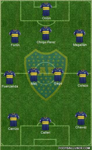 Boca Juniors Formation 2014