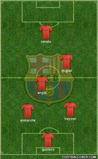 F.C. Barcelona Formation 2014