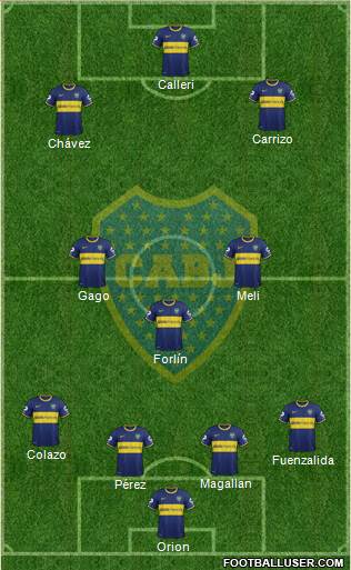 Boca Juniors Formation 2014