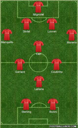 Liverpool Formation 2014