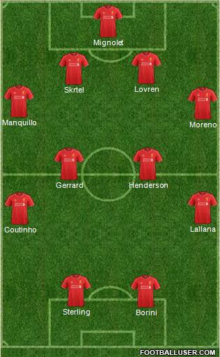 Liverpool Formation 2014