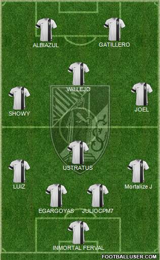 Vitória Sport Club Formation 2014
