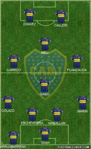 Boca Juniors Formation 2014