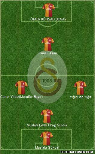 Galatasaray SK Formation 2014