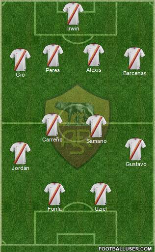 AS Roma Formation 2014