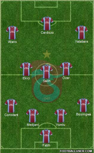 Trabzonspor Formation 2014