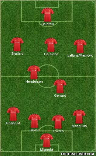 Liverpool Formation 2014