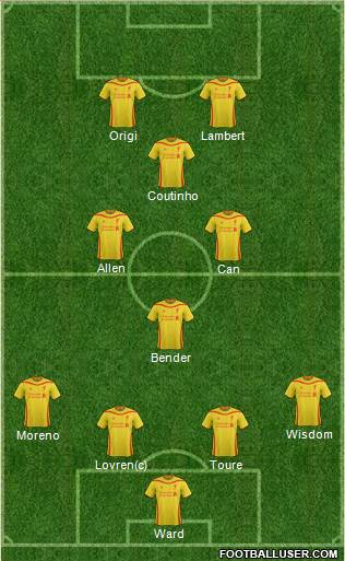 Liverpool Formation 2014