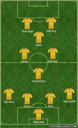 Liverpool Formation 2014