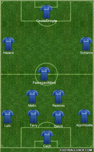 Chelsea Formation 2014
