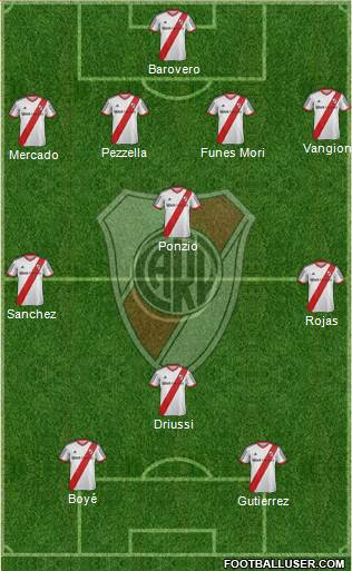 River Plate Formation 2014