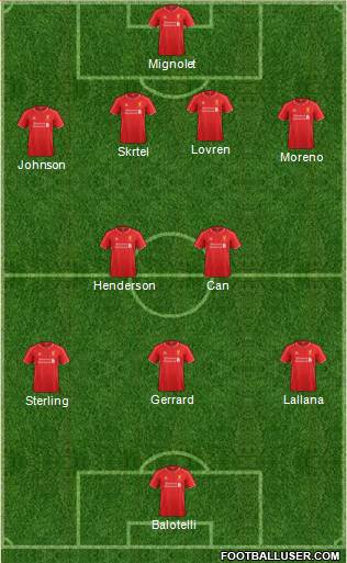 Liverpool Formation 2014