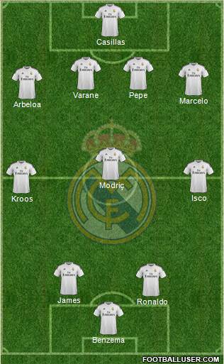 Real Madrid C.F. Formation 2014